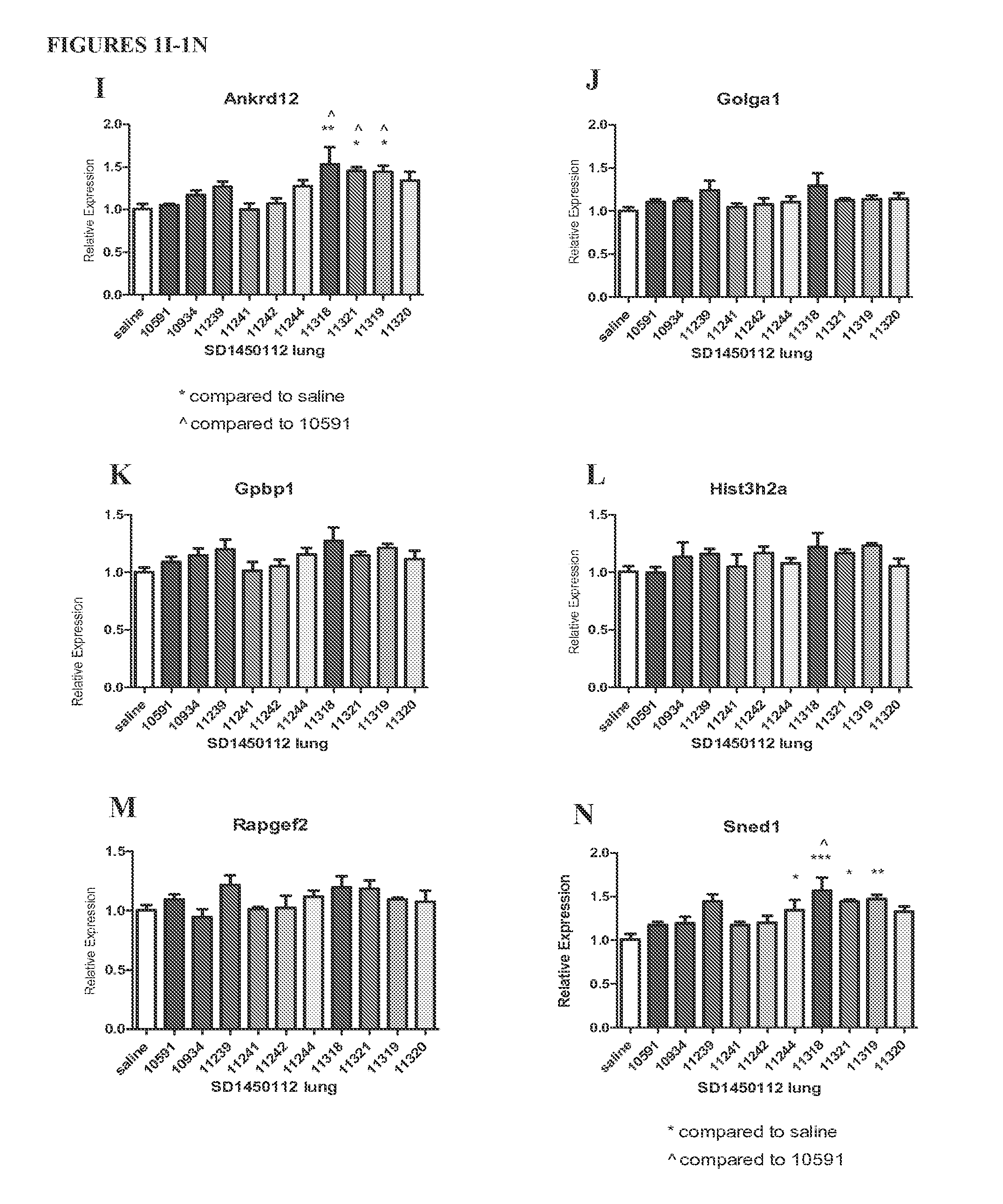 Locked nucleic acid inhibitor mir-145 and uses thereof