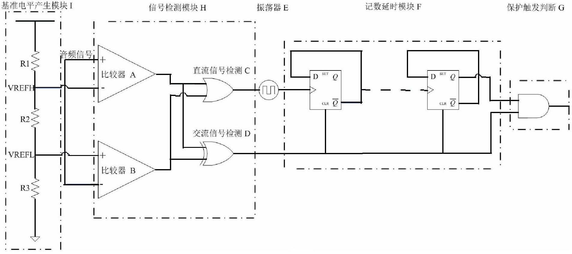 Loudspeaker protection circuit capable of preventing direct current overload for audio power amplifier