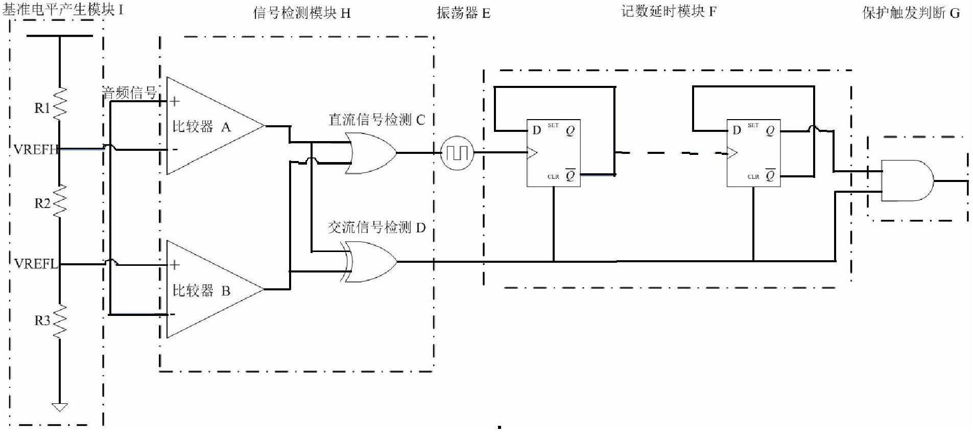 Loudspeaker protection circuit capable of preventing direct current overload for audio power amplifier