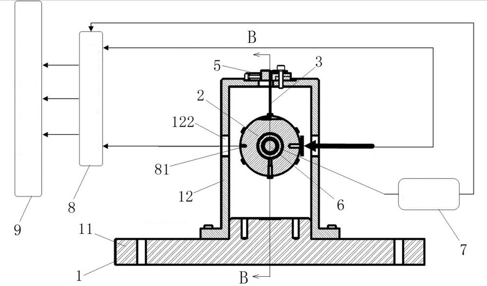 Gas film rigidity measuring method of gas bearing