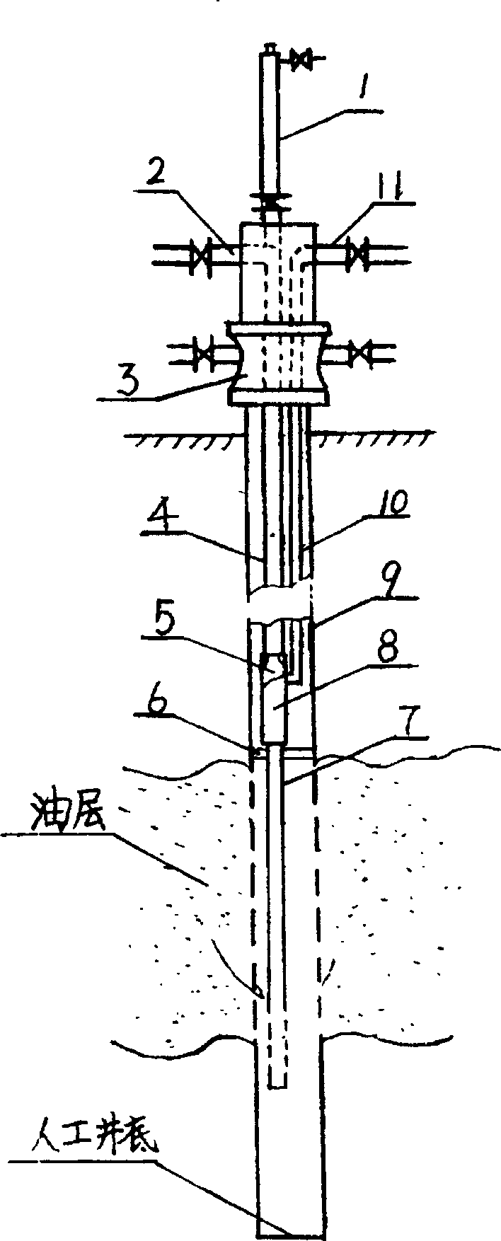 Sand-discharge oil production method and equipment