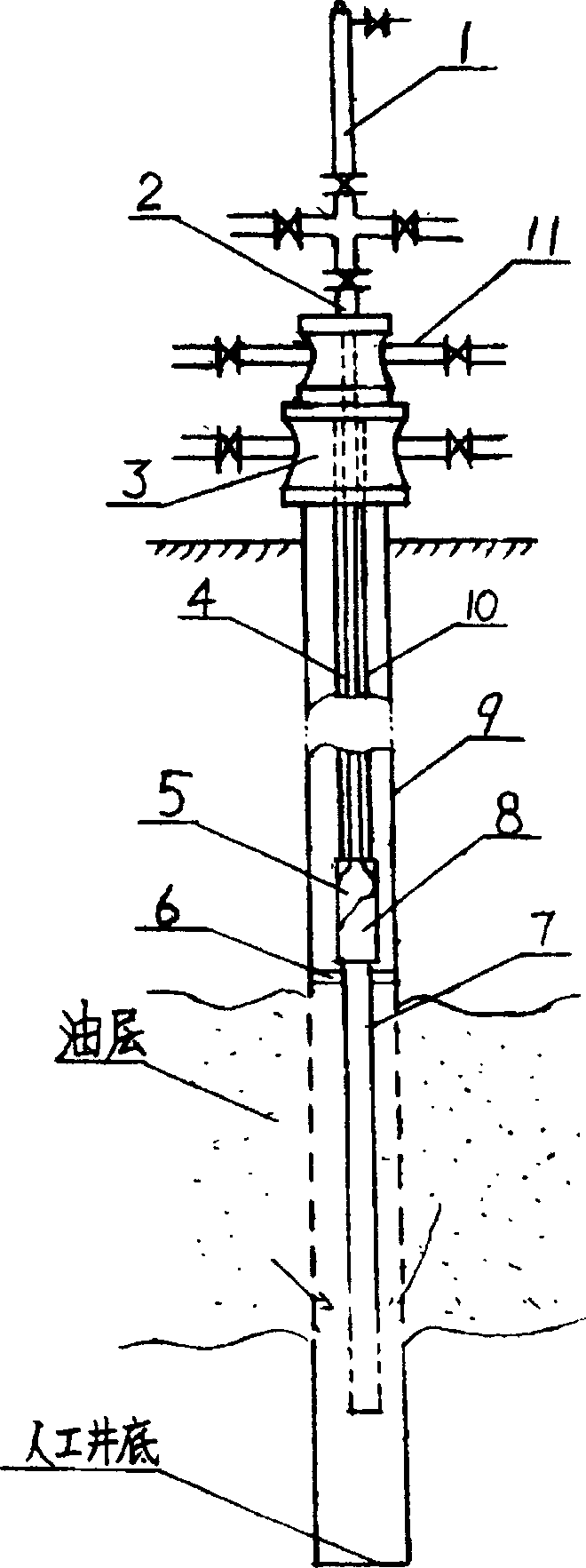 Sand-discharge oil production method and equipment