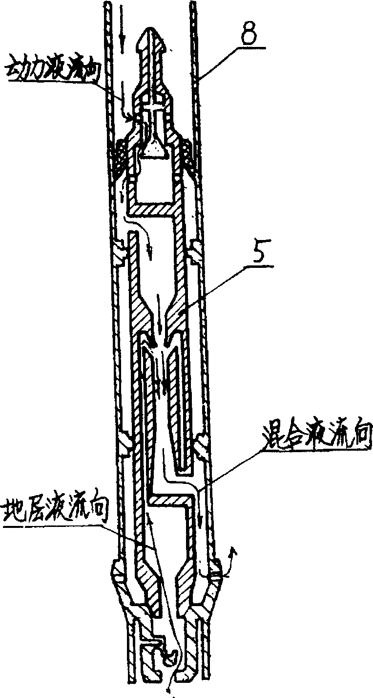 Sand-discharge oil production method and equipment