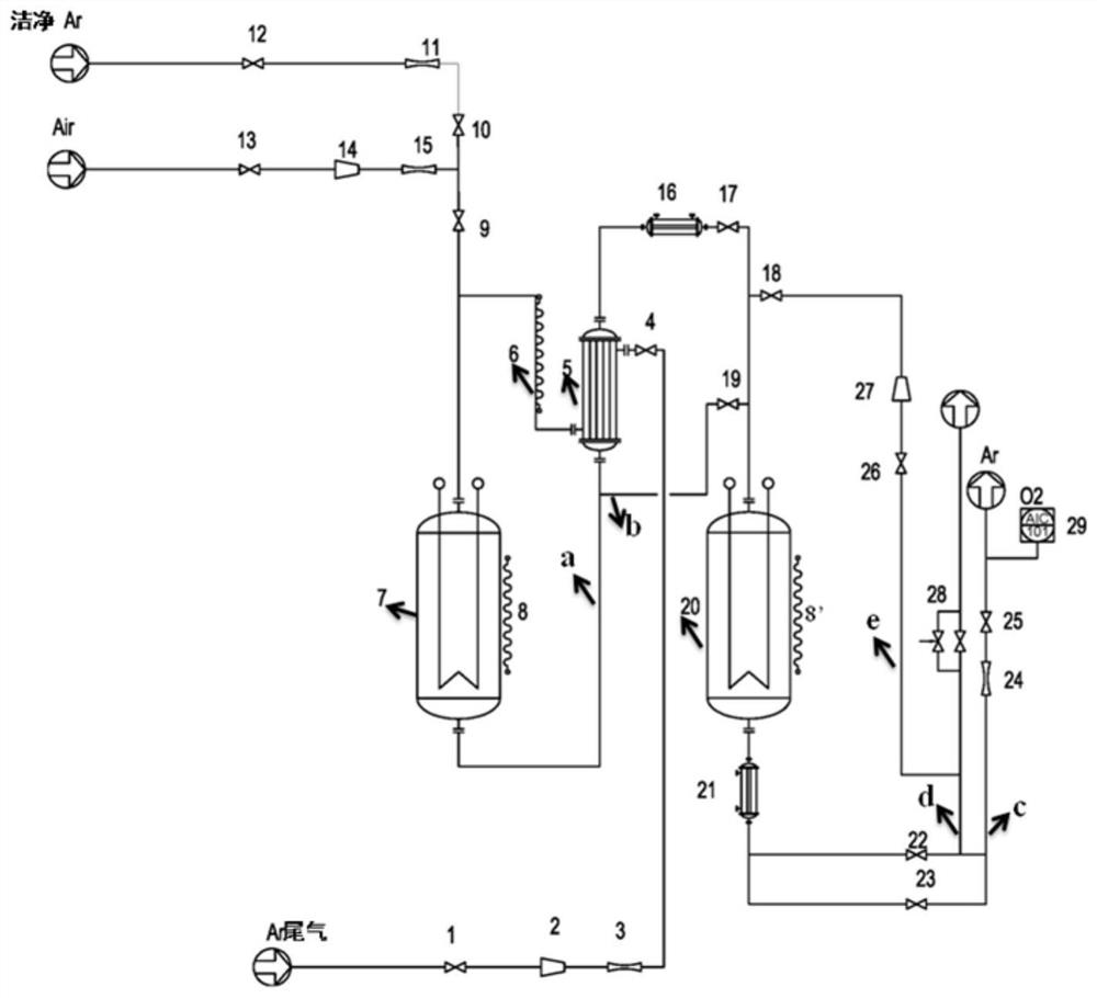 Method and device for recovering argon discharged in monocrystalline silicon preparation