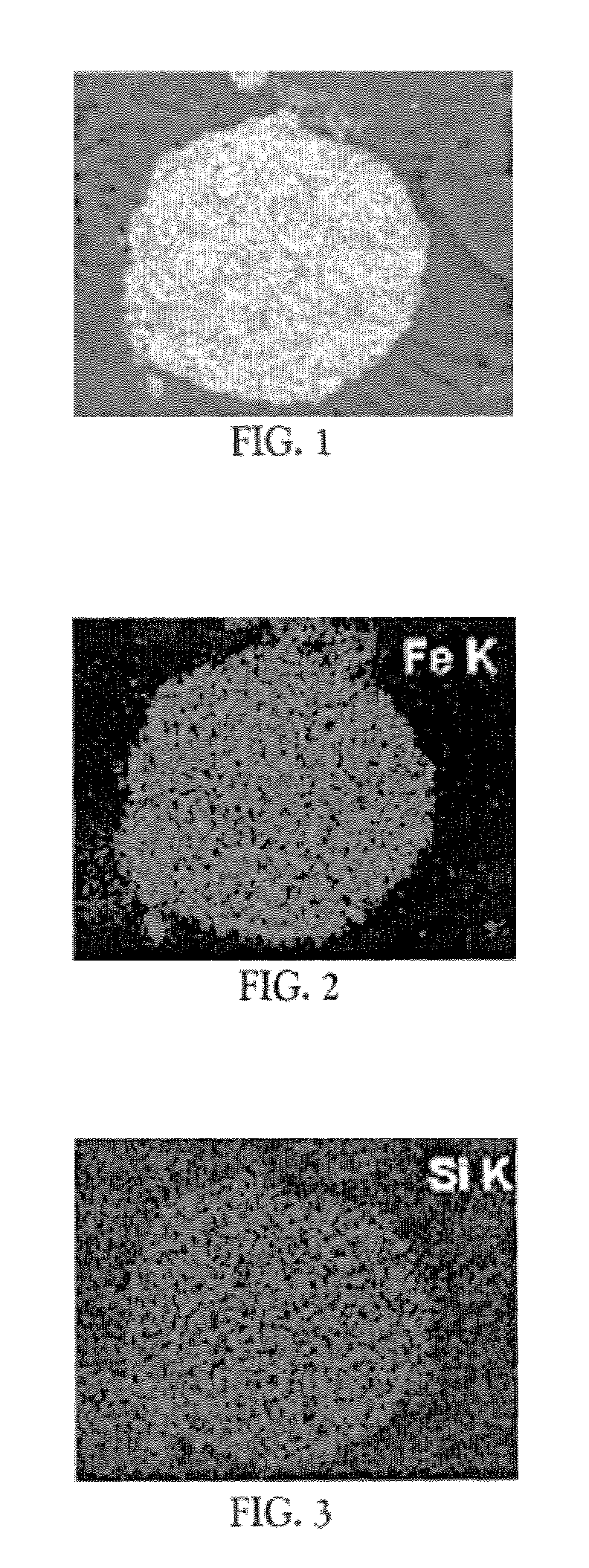 Attrition resistant bulk iron catalysts and processes for preparing and using same