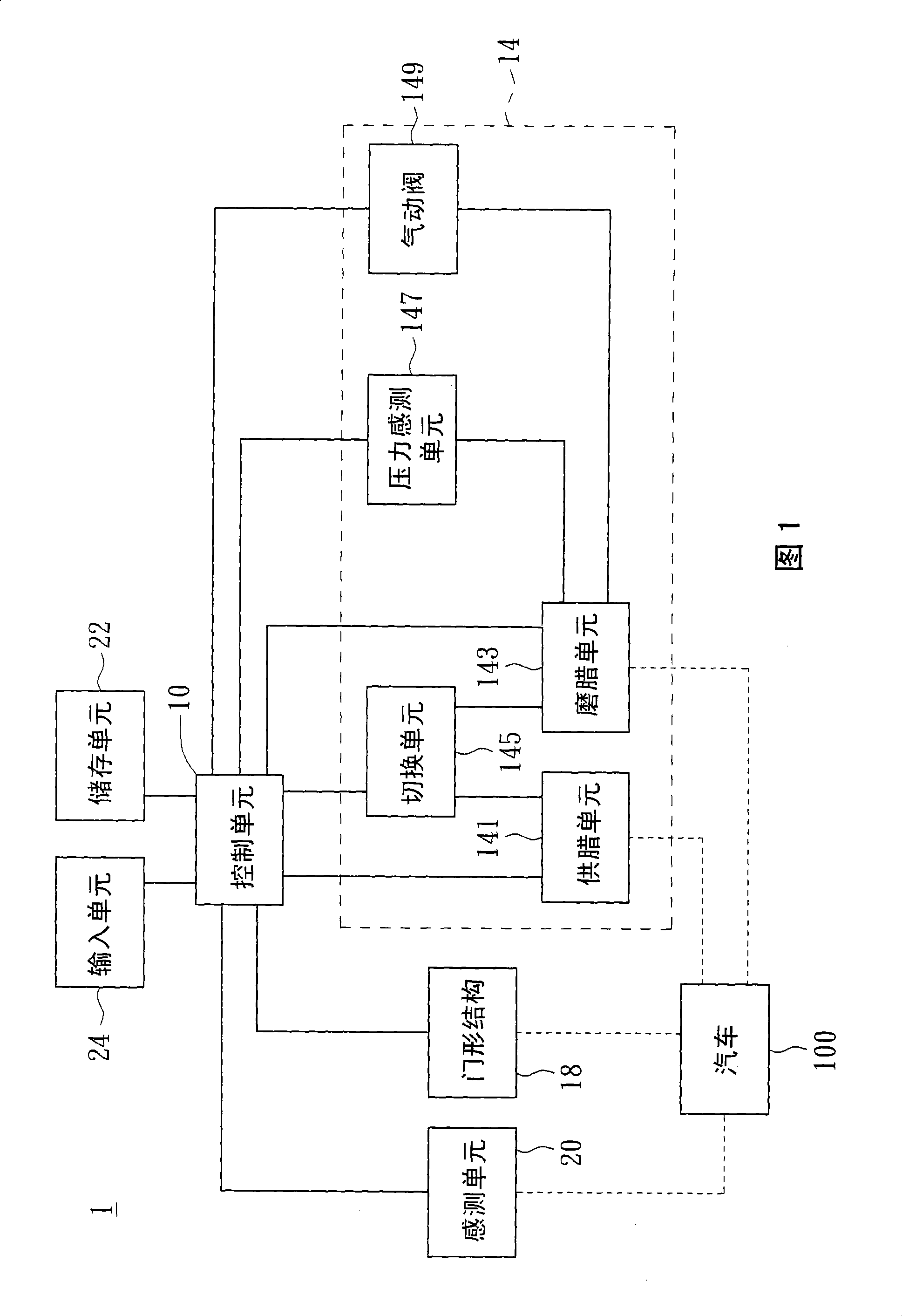 Automatic waxing device and method