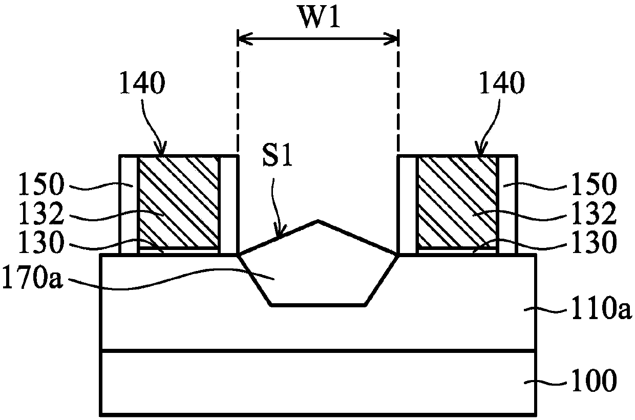 Manufacturing method of semiconductor device structure