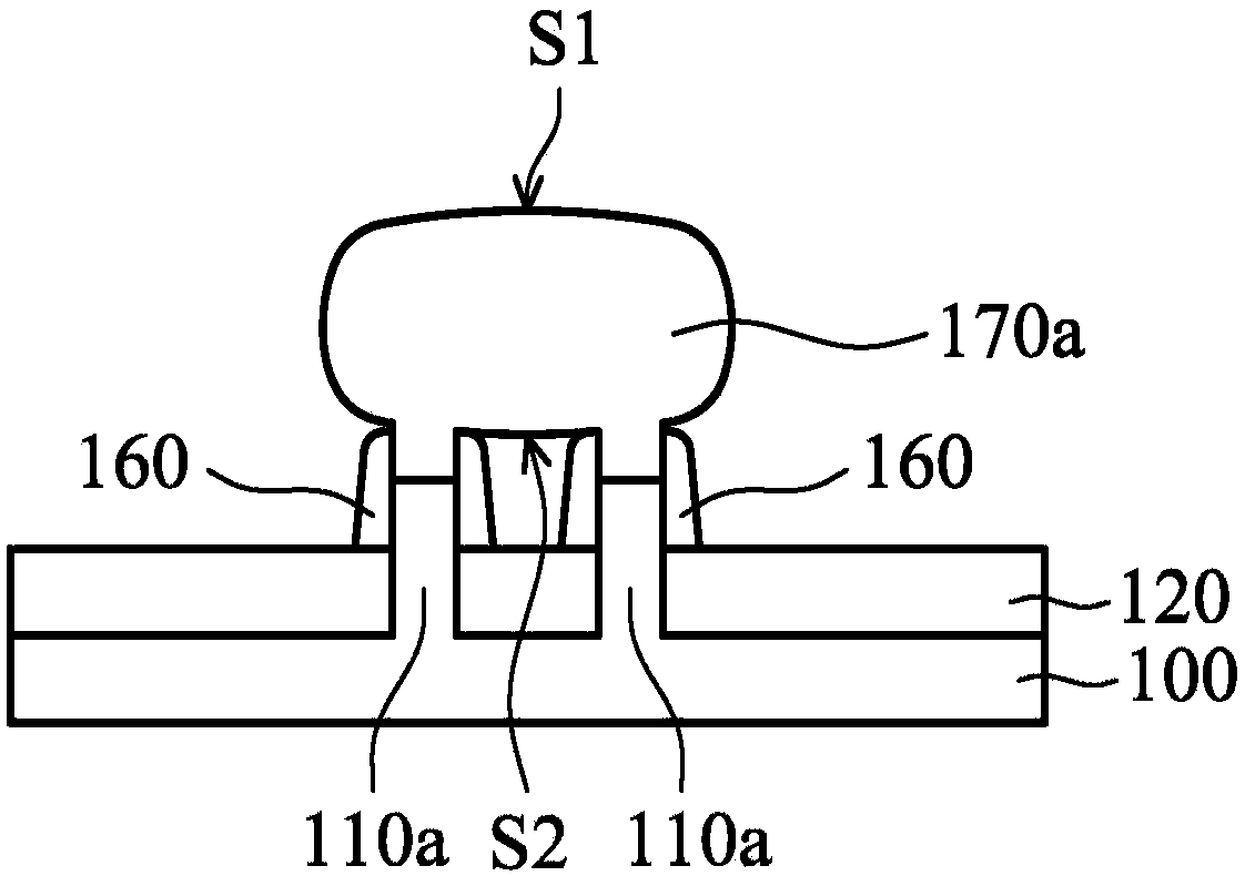 Manufacturing method of semiconductor device structure