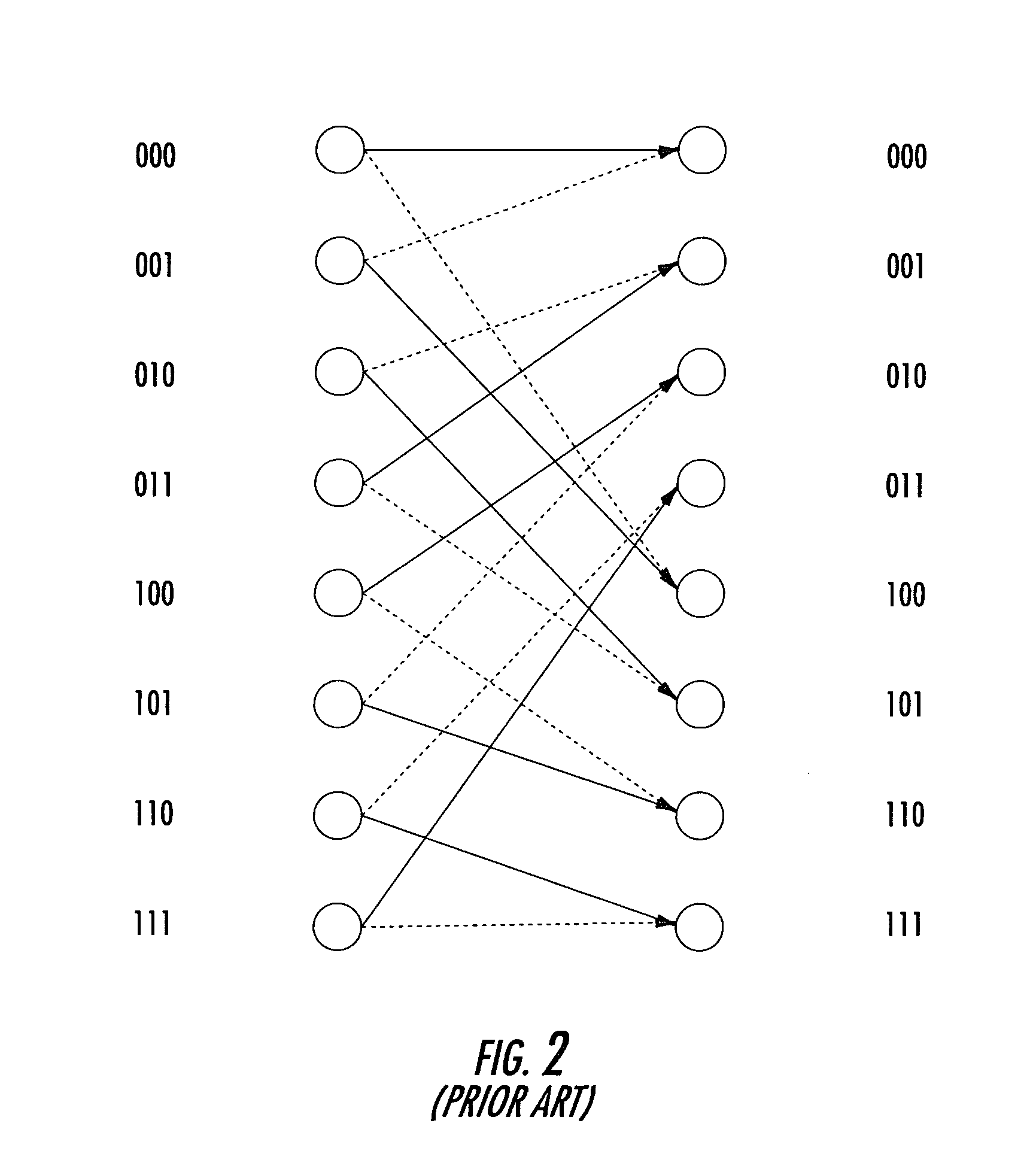 Combined turbo-code/convolutional code decoder, in particular for mobile radio systems