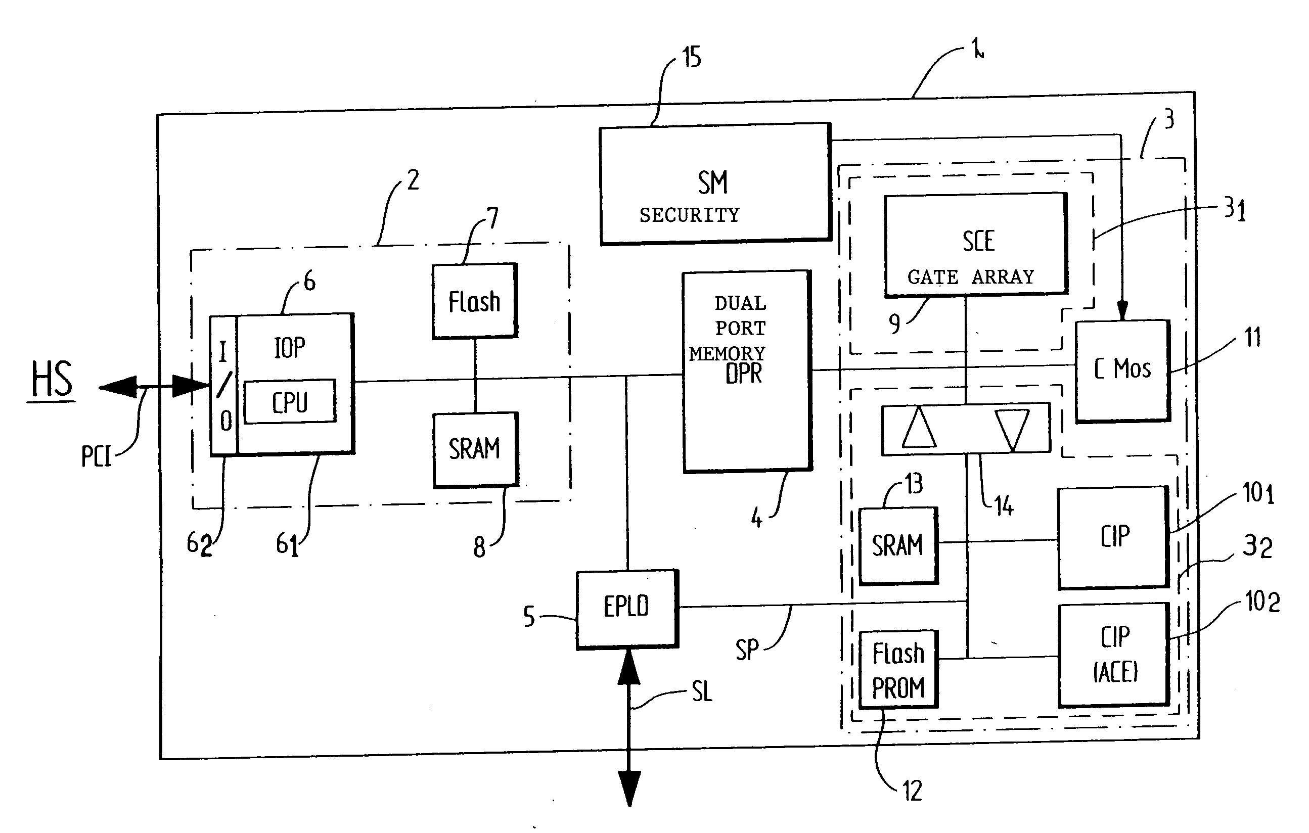 Architecture of an encryption circuit implementing various types of encryption algorithms simultaneously without a loss of performance
