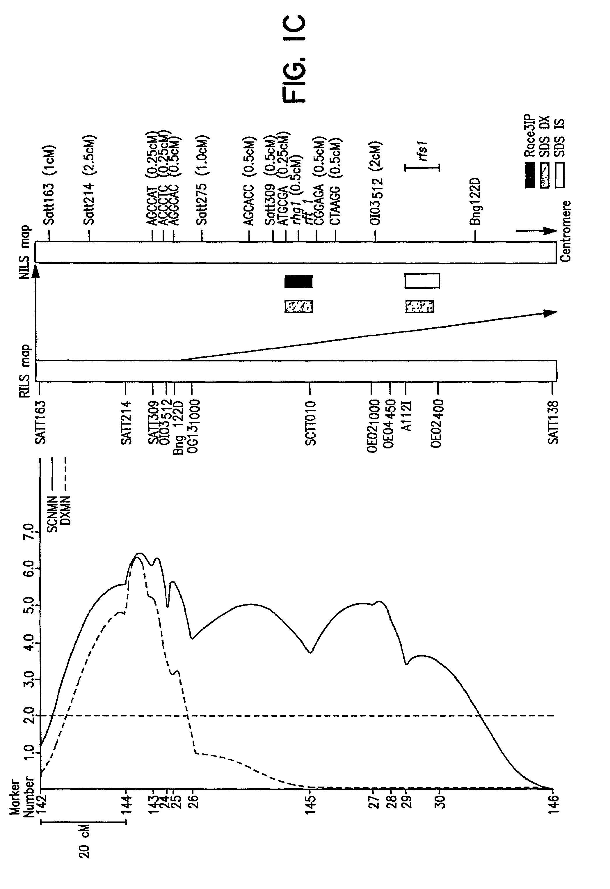 Method of determining soybean sudden death syndrome resistance in a soybean plant