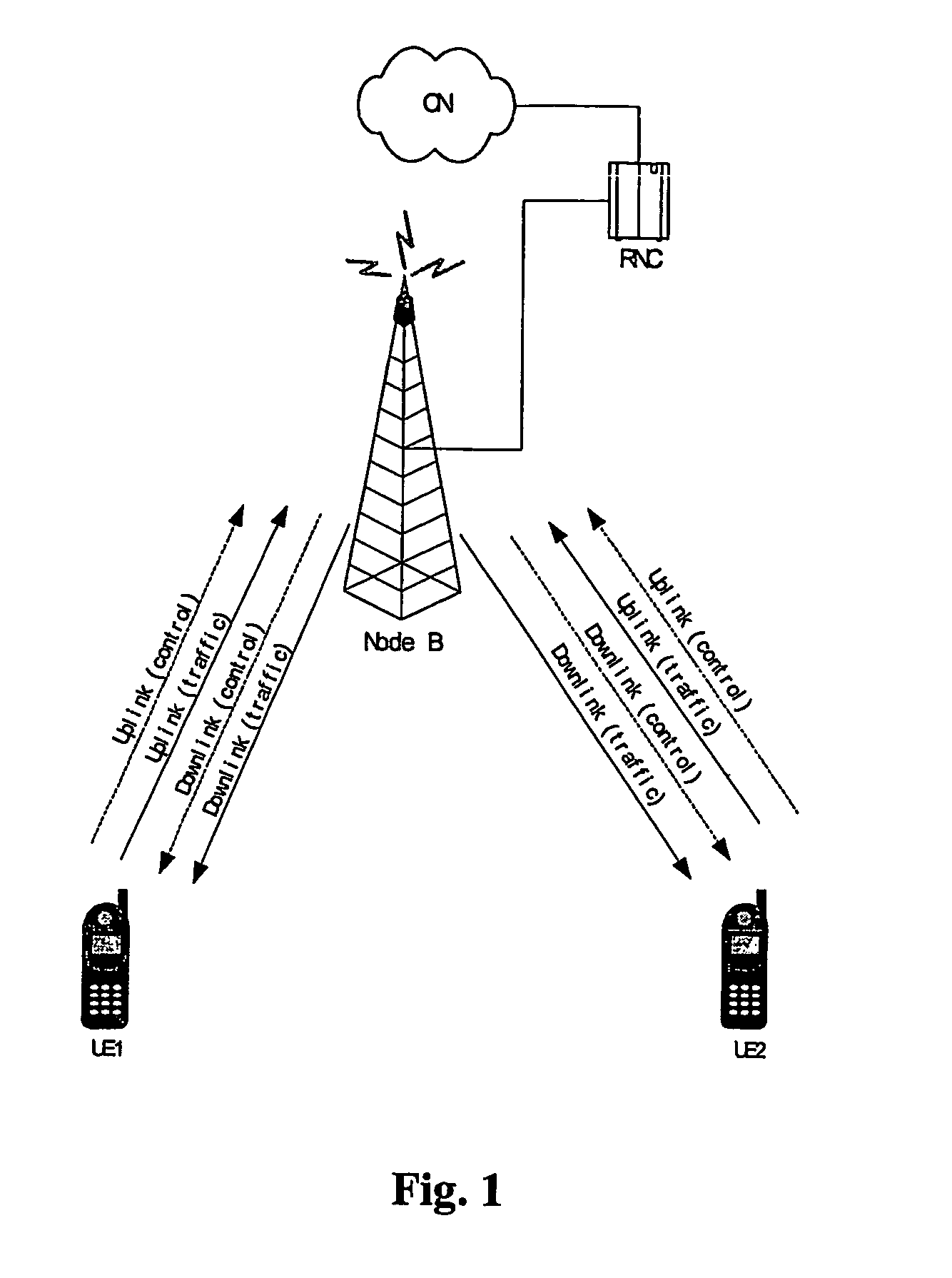 Method and apparatus for soft switching