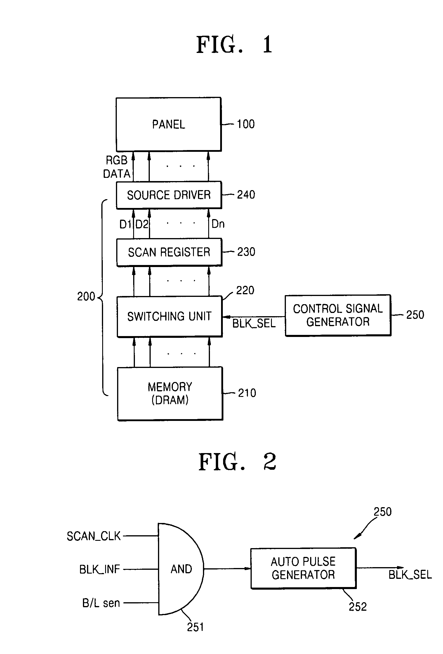 Driving integrated circuit and methods thereof