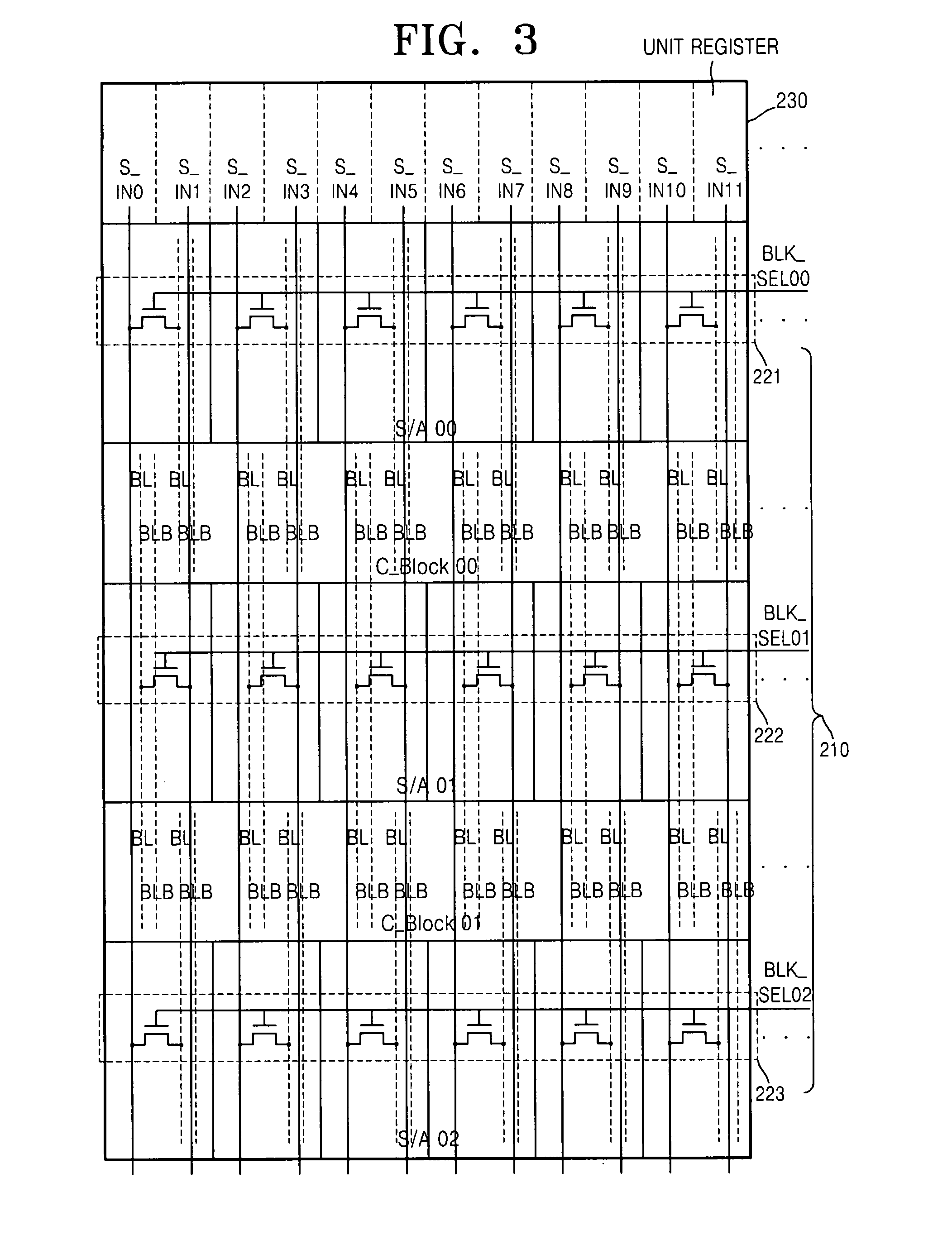Driving integrated circuit and methods thereof