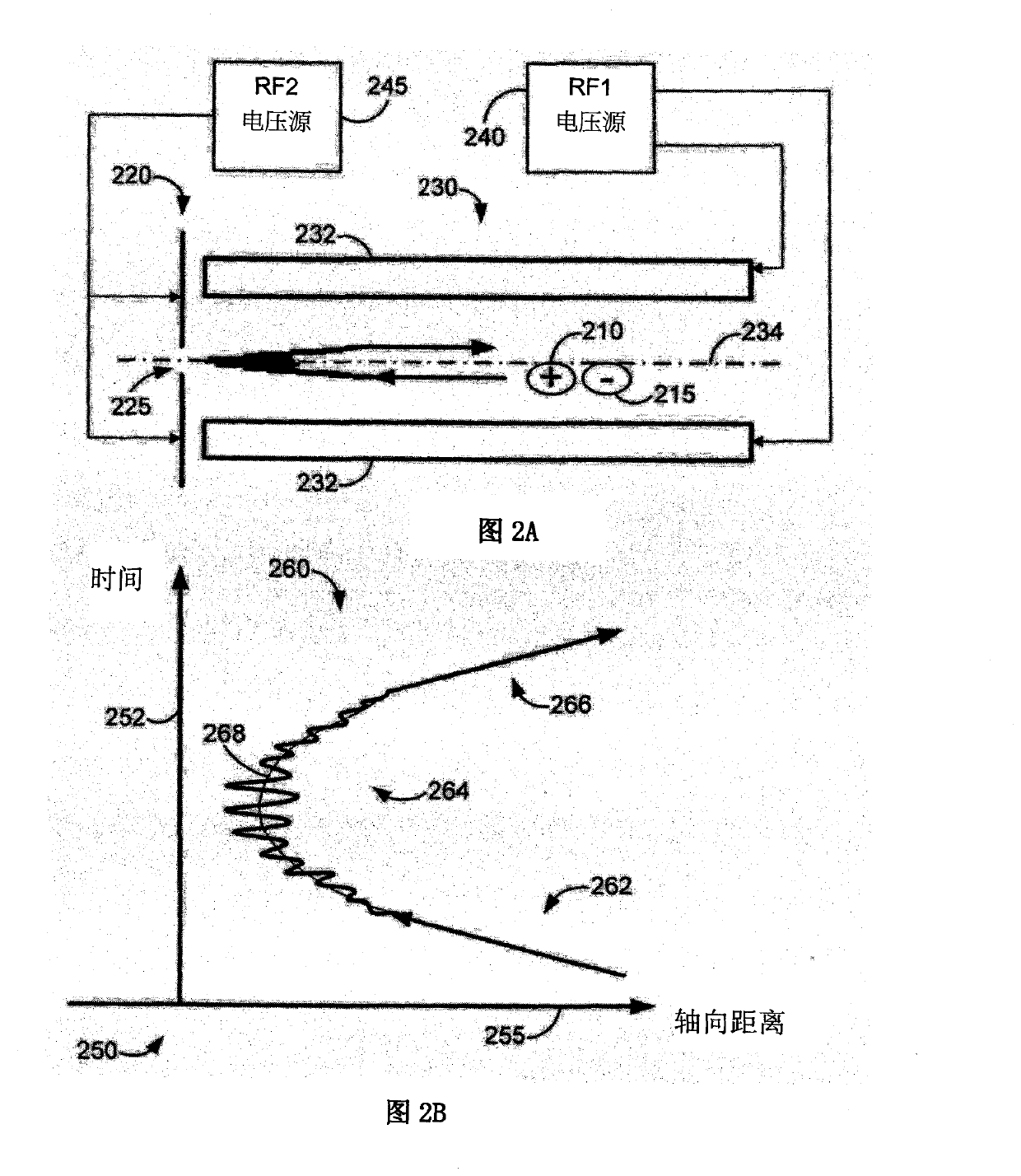 Method for capturing ion in Multipole ion trap and multipole ion trap device