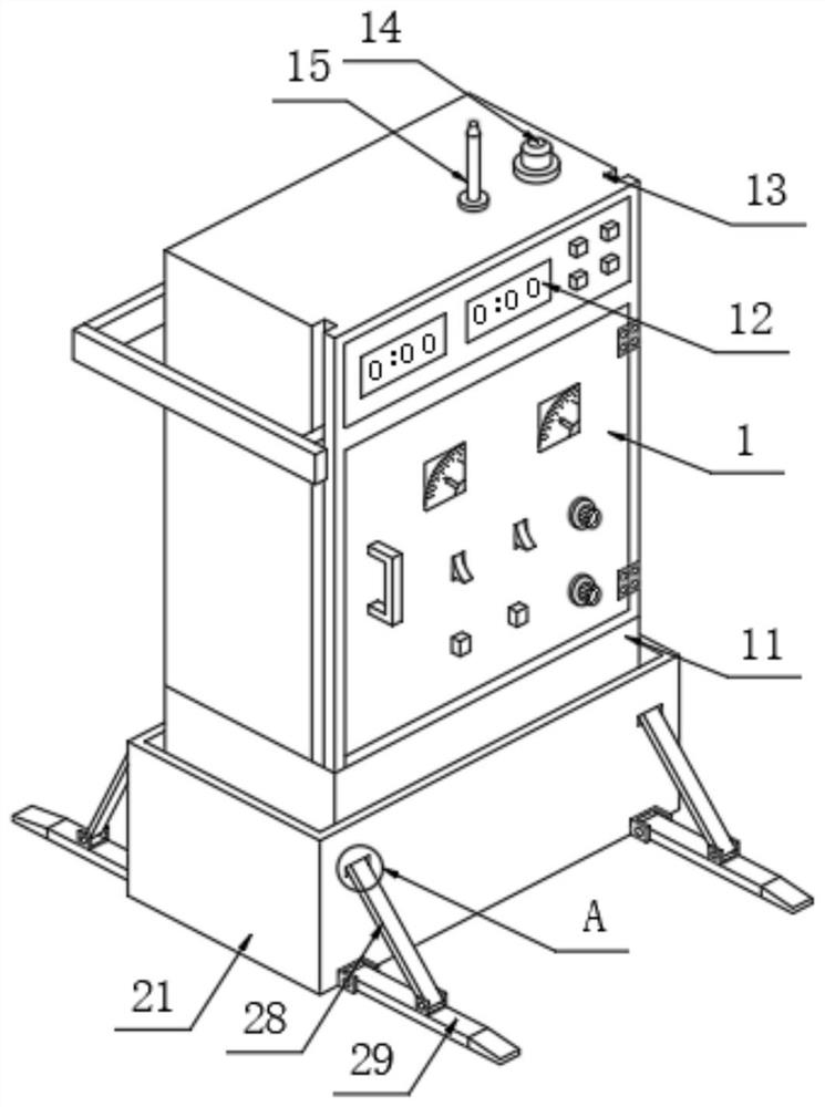 Distribution box with automatic early warning function