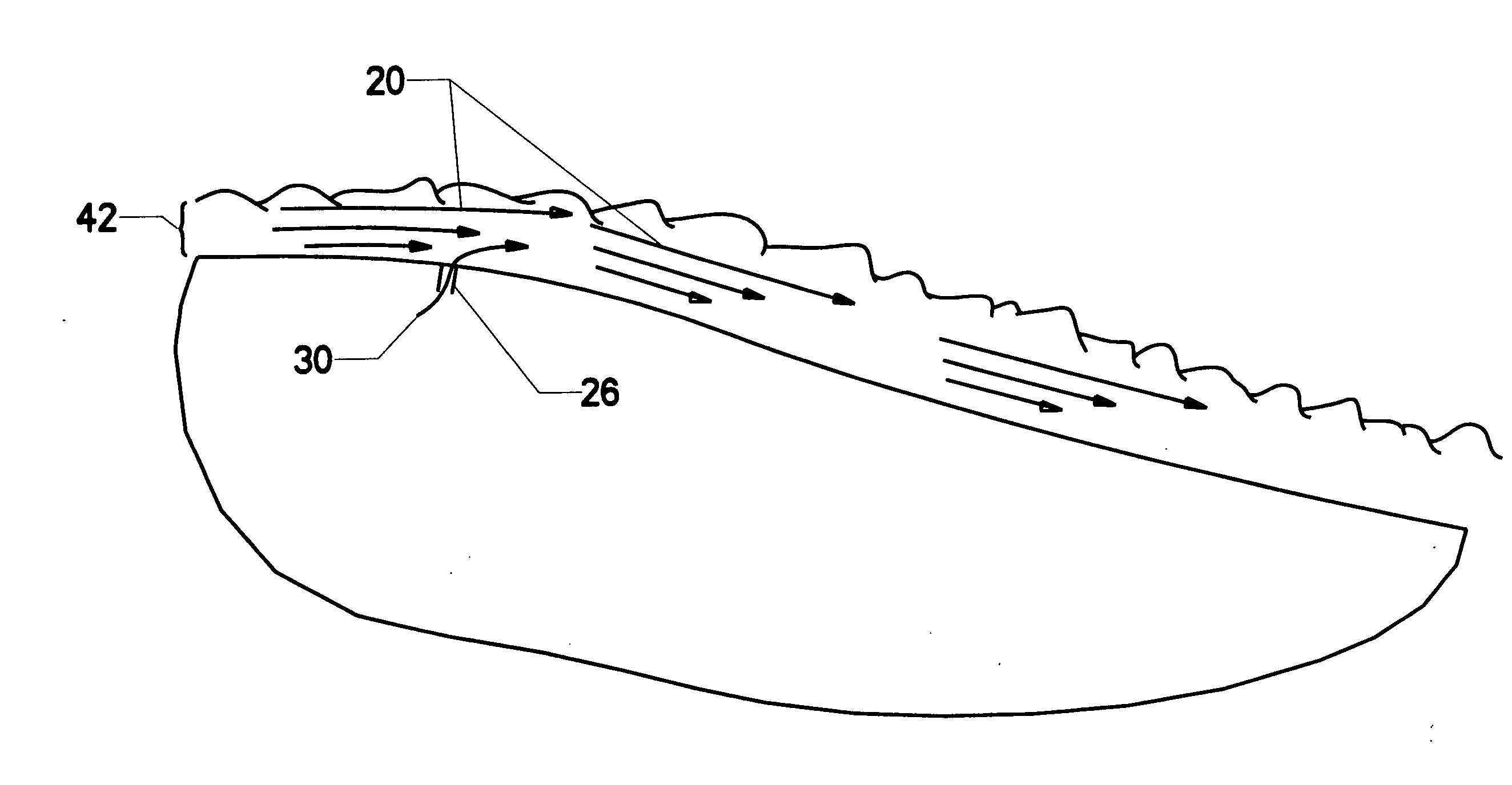 Method of using microjet actuators for the control of flow separation and distortion