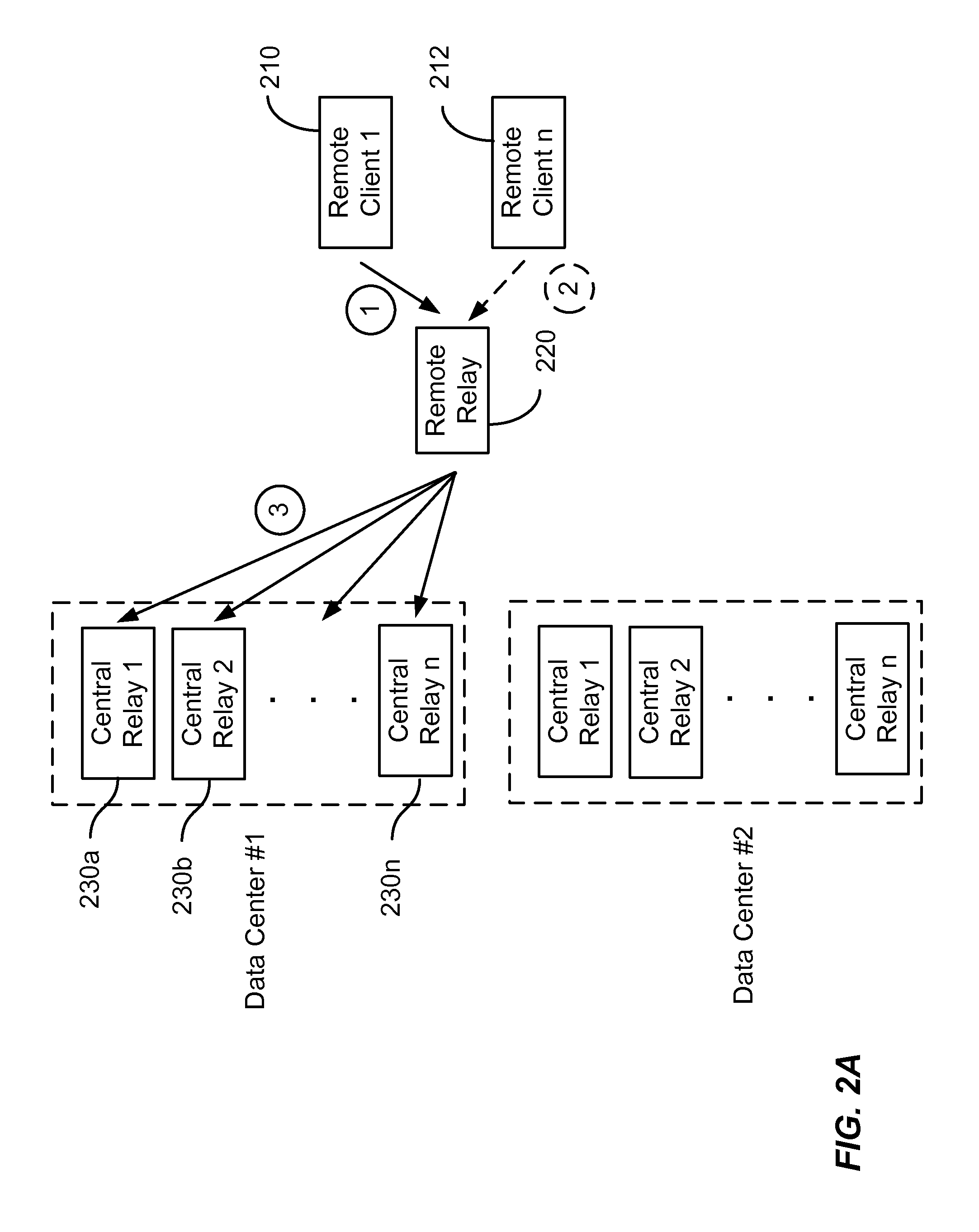 Method and system for application level load balancing in a publish/subscribe message architecture