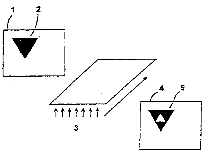 Method and products for photochromic marking and/or for securing authenticity of objects