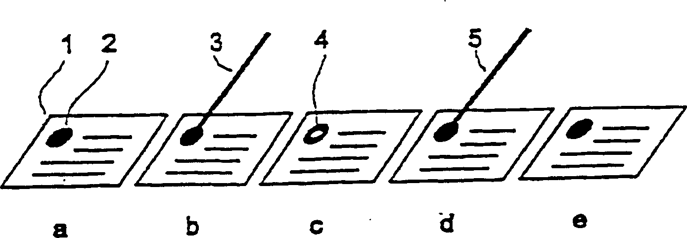 Method and products for photochromic marking and/or for securing authenticity of objects