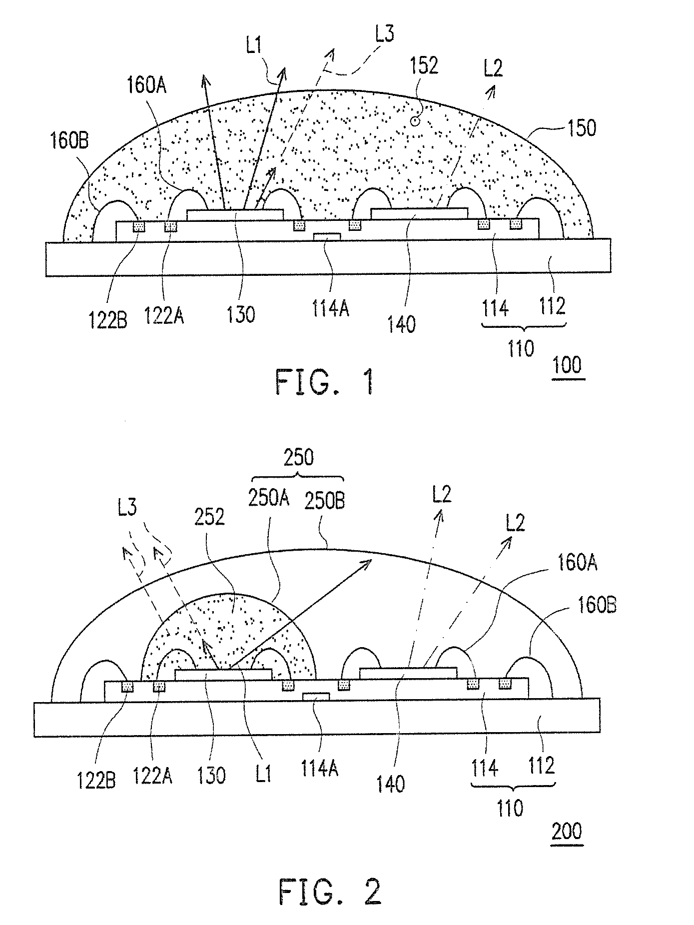 Light emitting diode chip package
