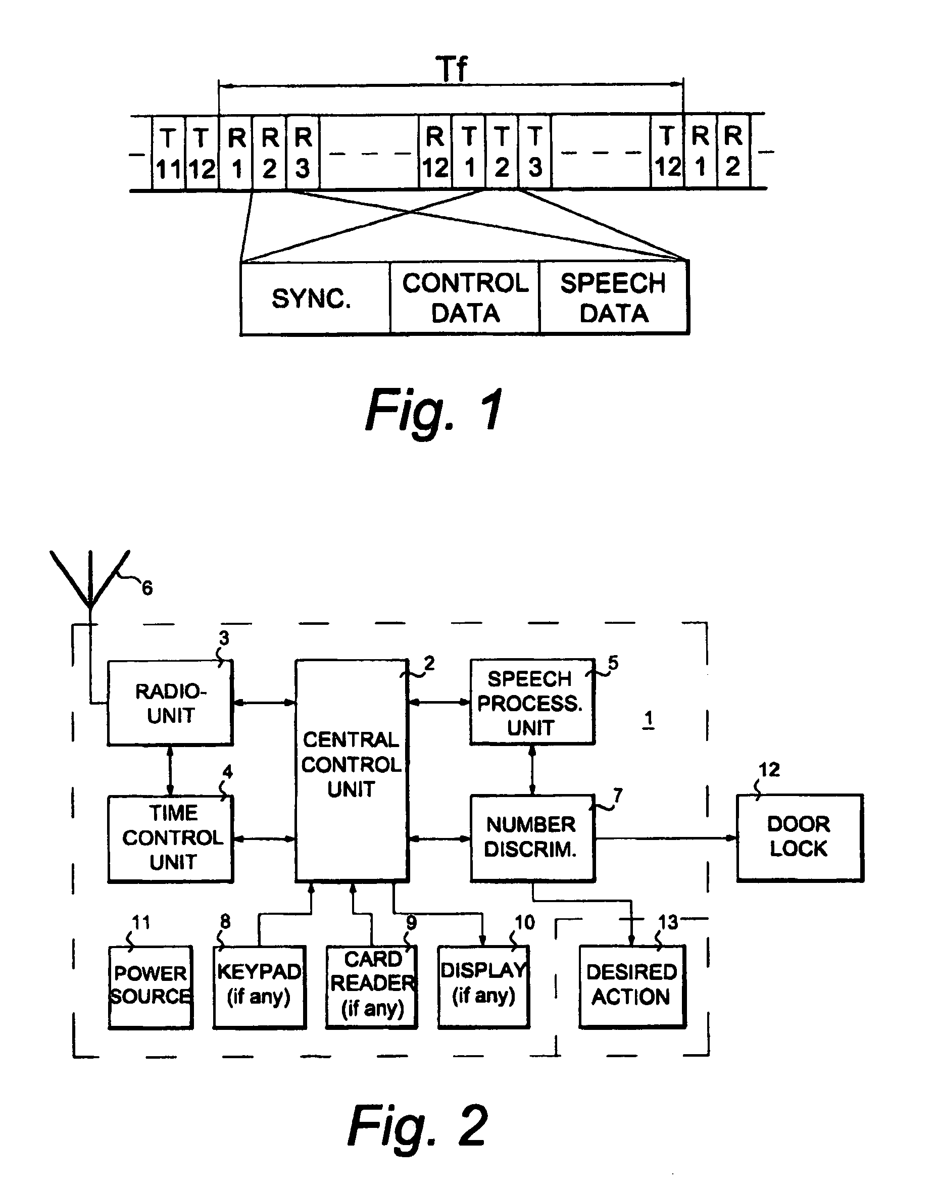Method and device for utilization of mobile radio telephones for surveillance and/or control purposes