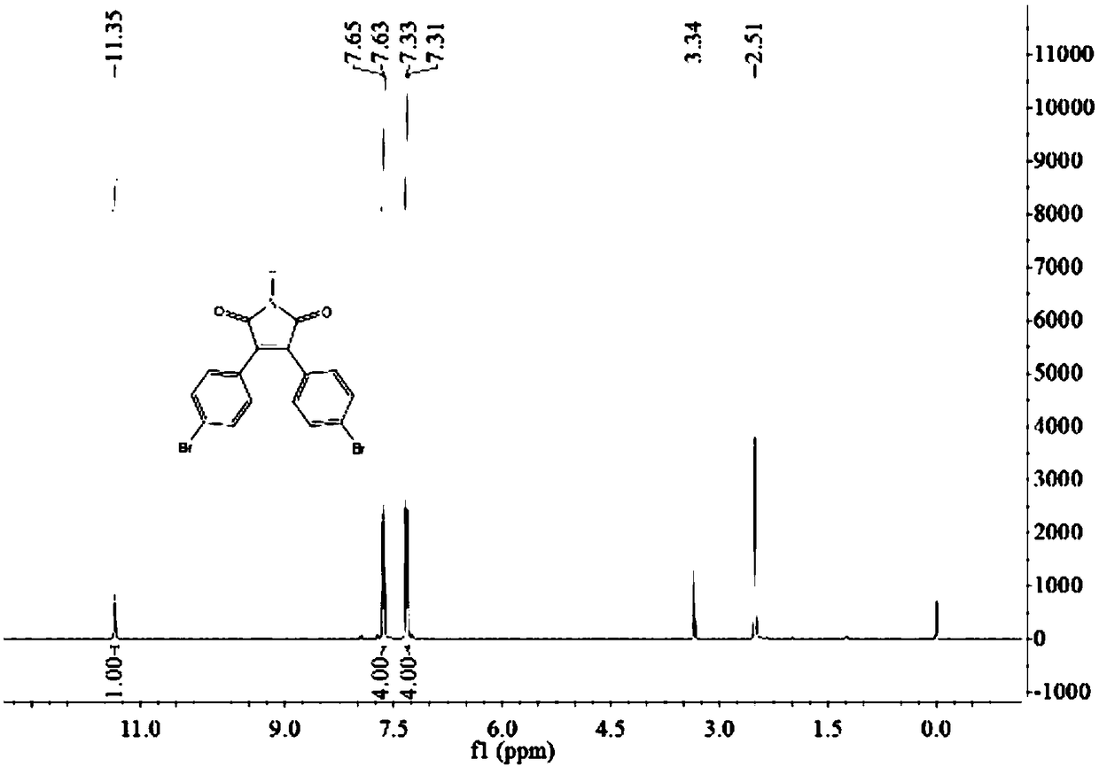 A kind of preparation method of 3,4-bis(4-bromophenyl)-1h-pyrrole-2,5-dione