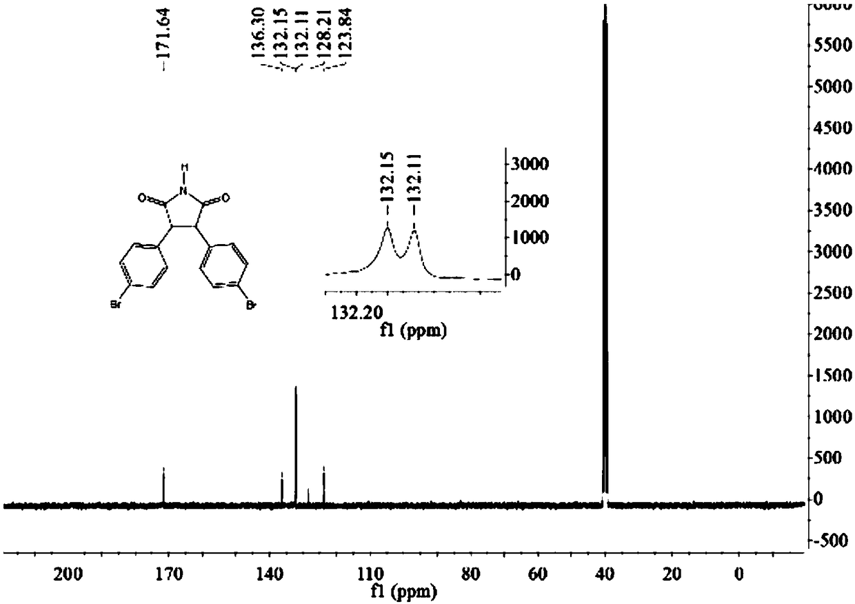 A kind of preparation method of 3,4-bis(4-bromophenyl)-1h-pyrrole-2,5-dione