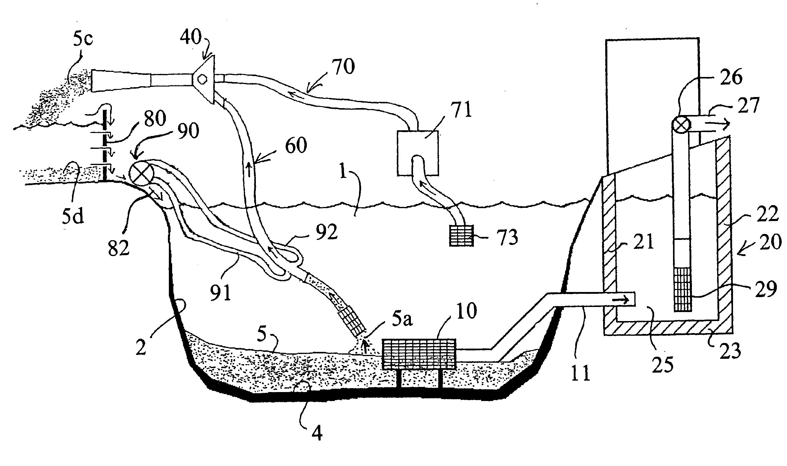 Method and apparatus for remediation and prevention of fouling of recirculating water systems by detritus and other debris