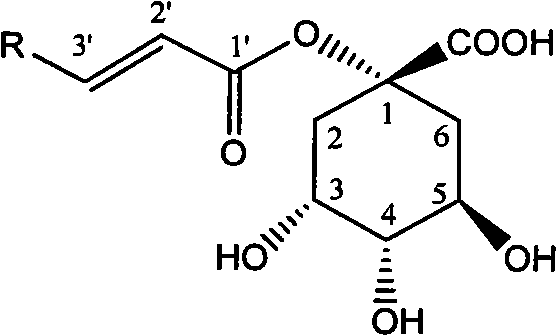 1-oxygen-[3-aryl substituted-alkene propionyl]quinic acid compounds and uses