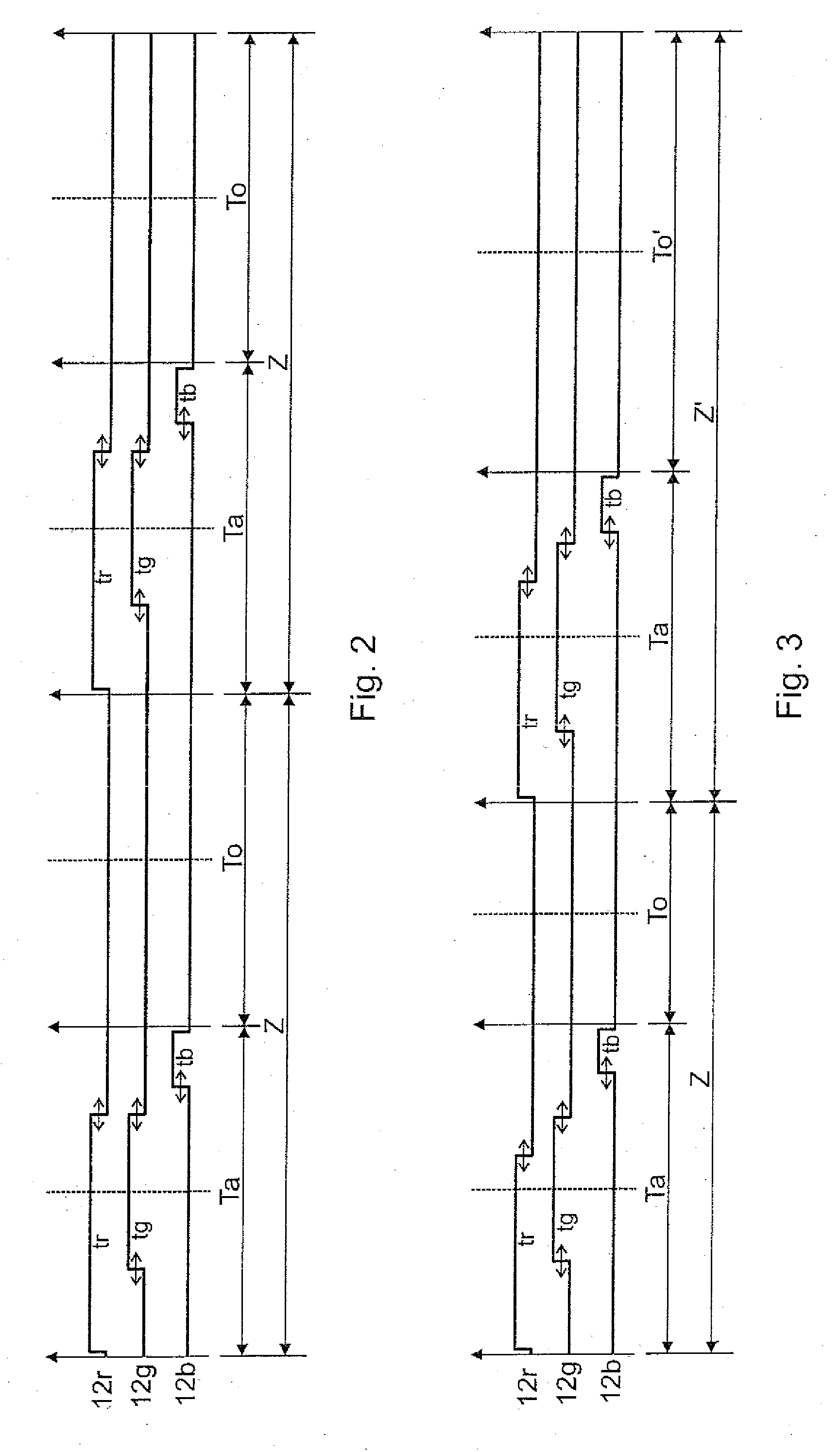 Method for dimming the light emitted from LED lights, in particular in the passenger cabin of an airliner