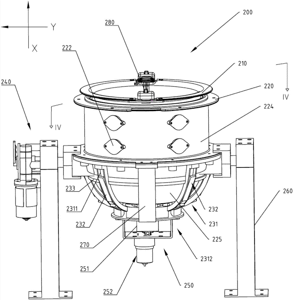 A heating pot device