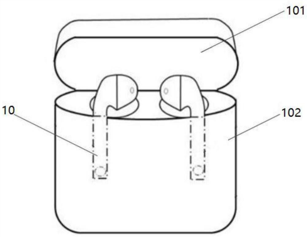 Detection method and device, charging box and storage medium