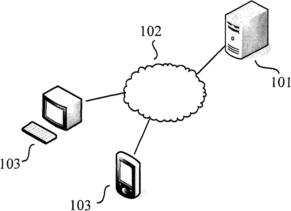 Method and device for providing interest points