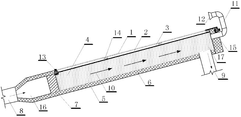 Solar air heat collection device with fluctuant strip fins