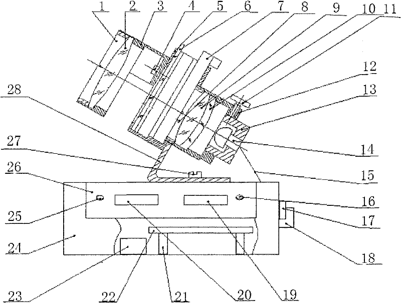 Multifunctional amblyopia correcting coordinator with IC (integrated circuit) management system