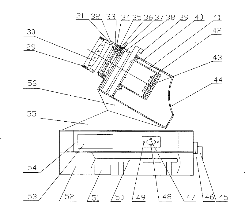 Multifunctional amblyopia correcting coordinator with IC (integrated circuit) management system