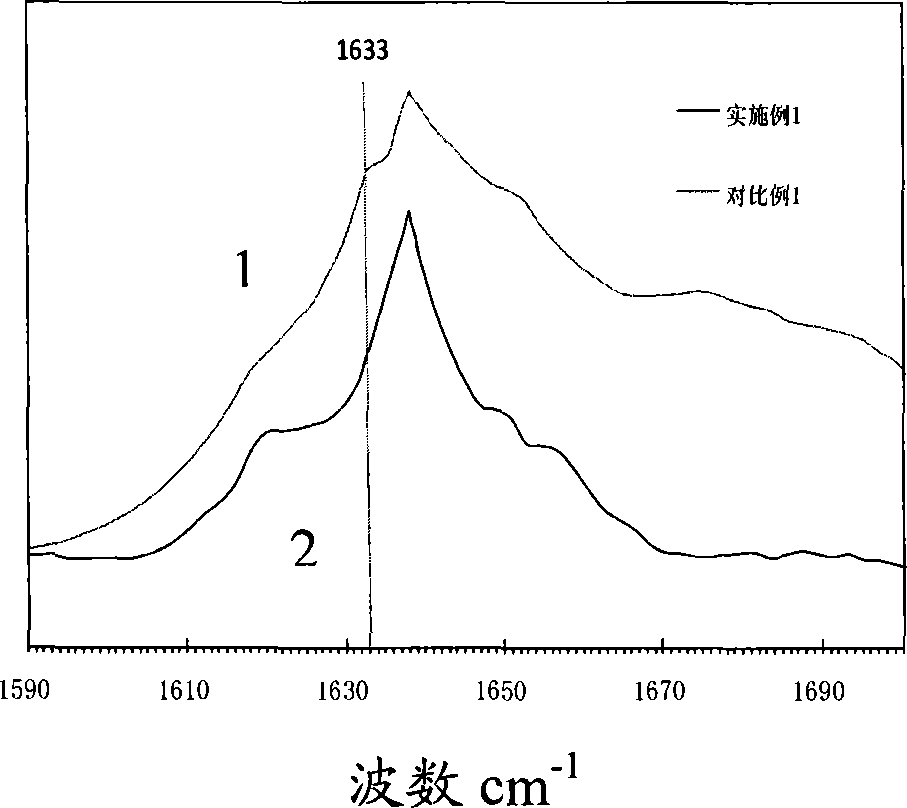 Cracking assistant for improving low-carbon olefin concentration