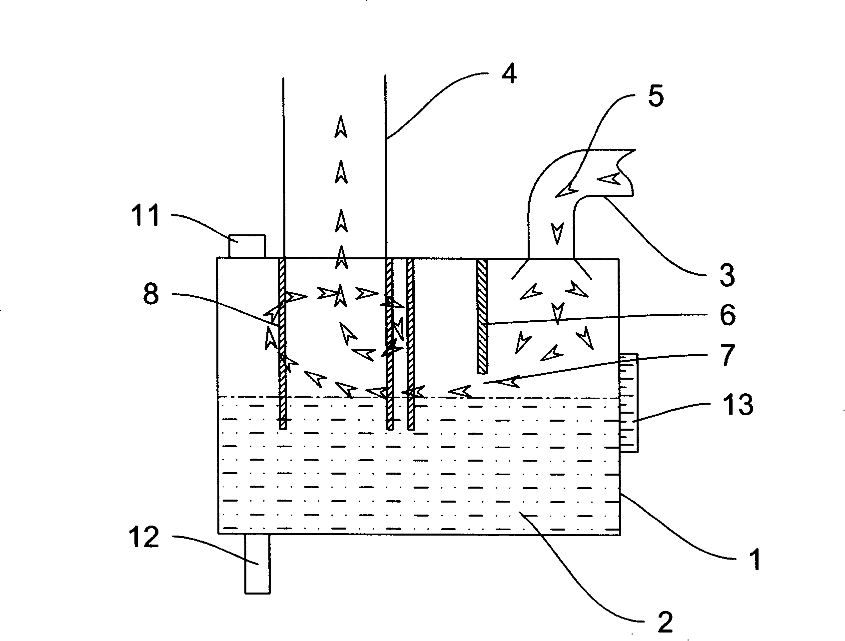 Dust collection method with filtering liquid and device using the method