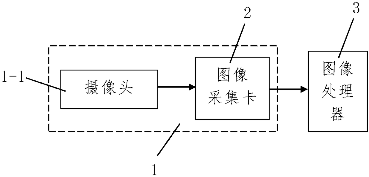 Blink Detection Method Based on Circle Fitting