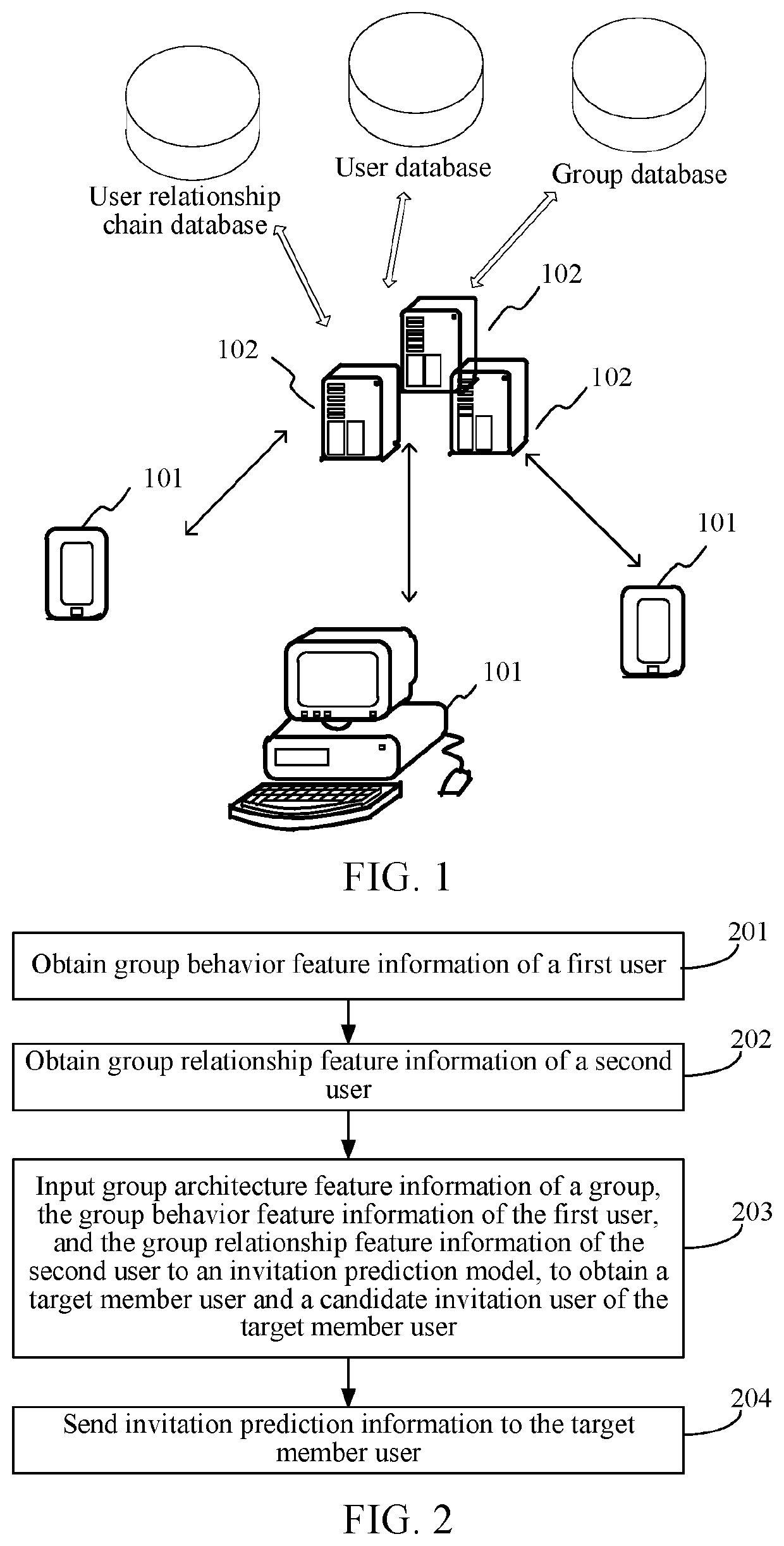 Invitation behavior prediction method and apparatus, and storage medium