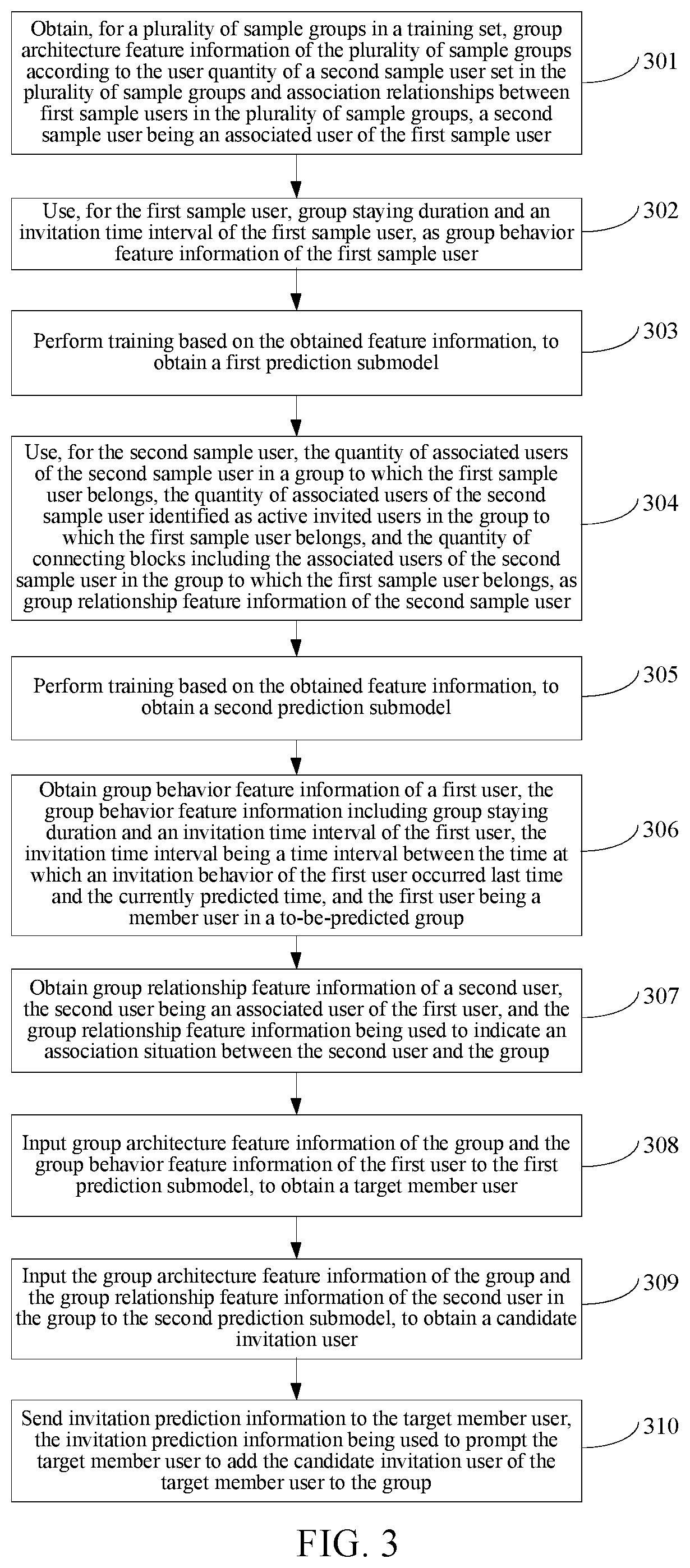 Invitation behavior prediction method and apparatus, and storage medium