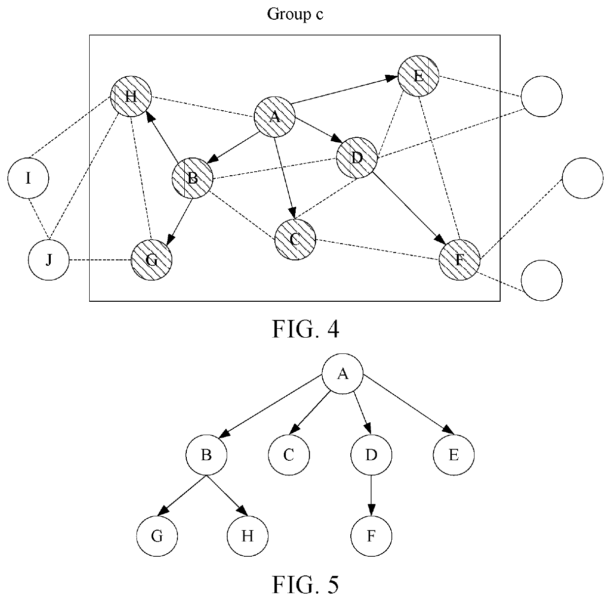 Invitation behavior prediction method and apparatus, and storage medium