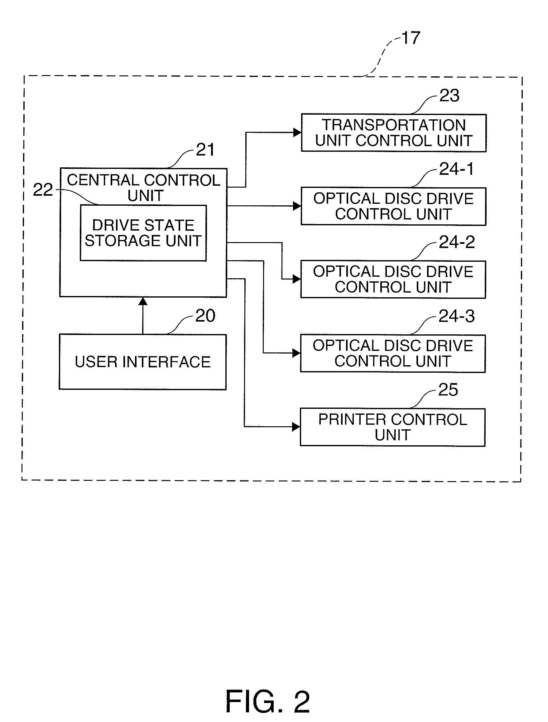 Disc processing device and control method for disc processing device