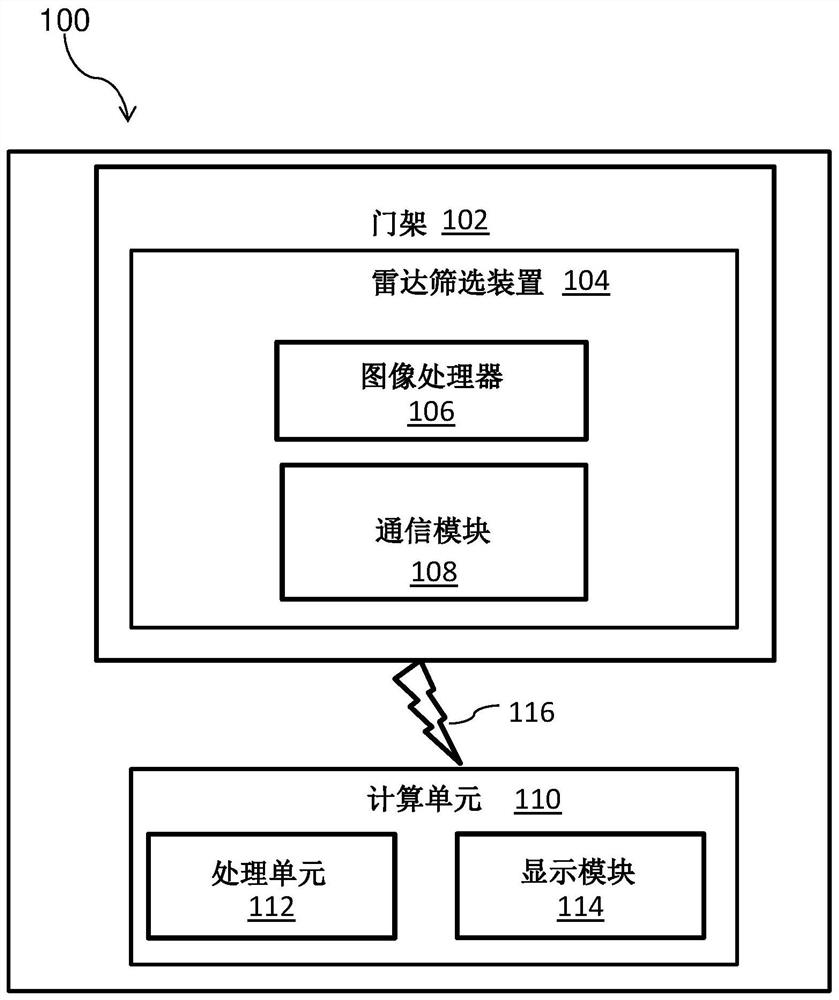 System and method for detecting one or more hidden weapons