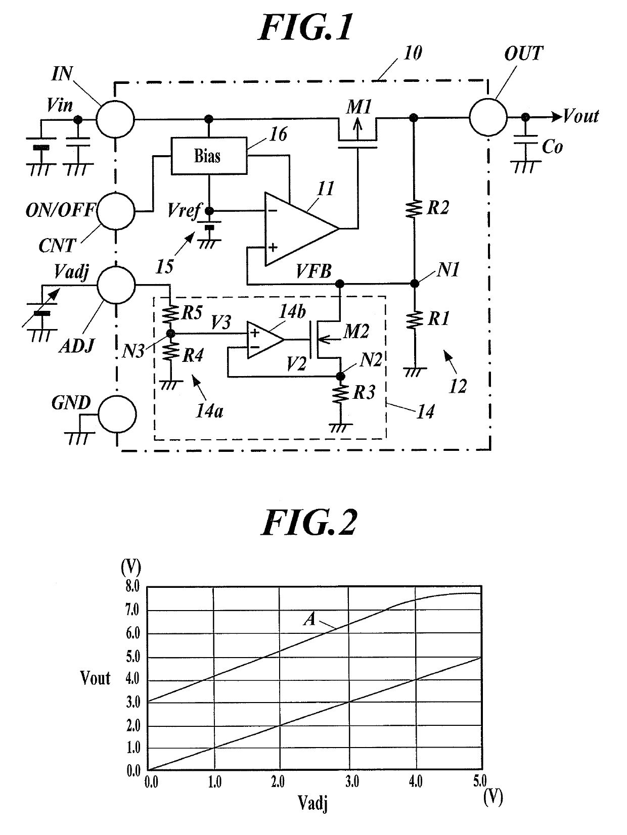 Semiconductor apparatus for power supply control and output voltage variable power supply apparatus