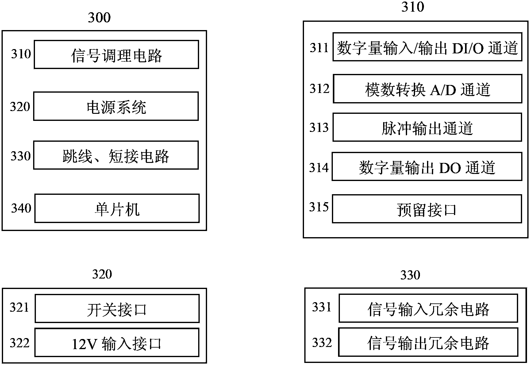 Agricultural equipment parameter measurement and control system