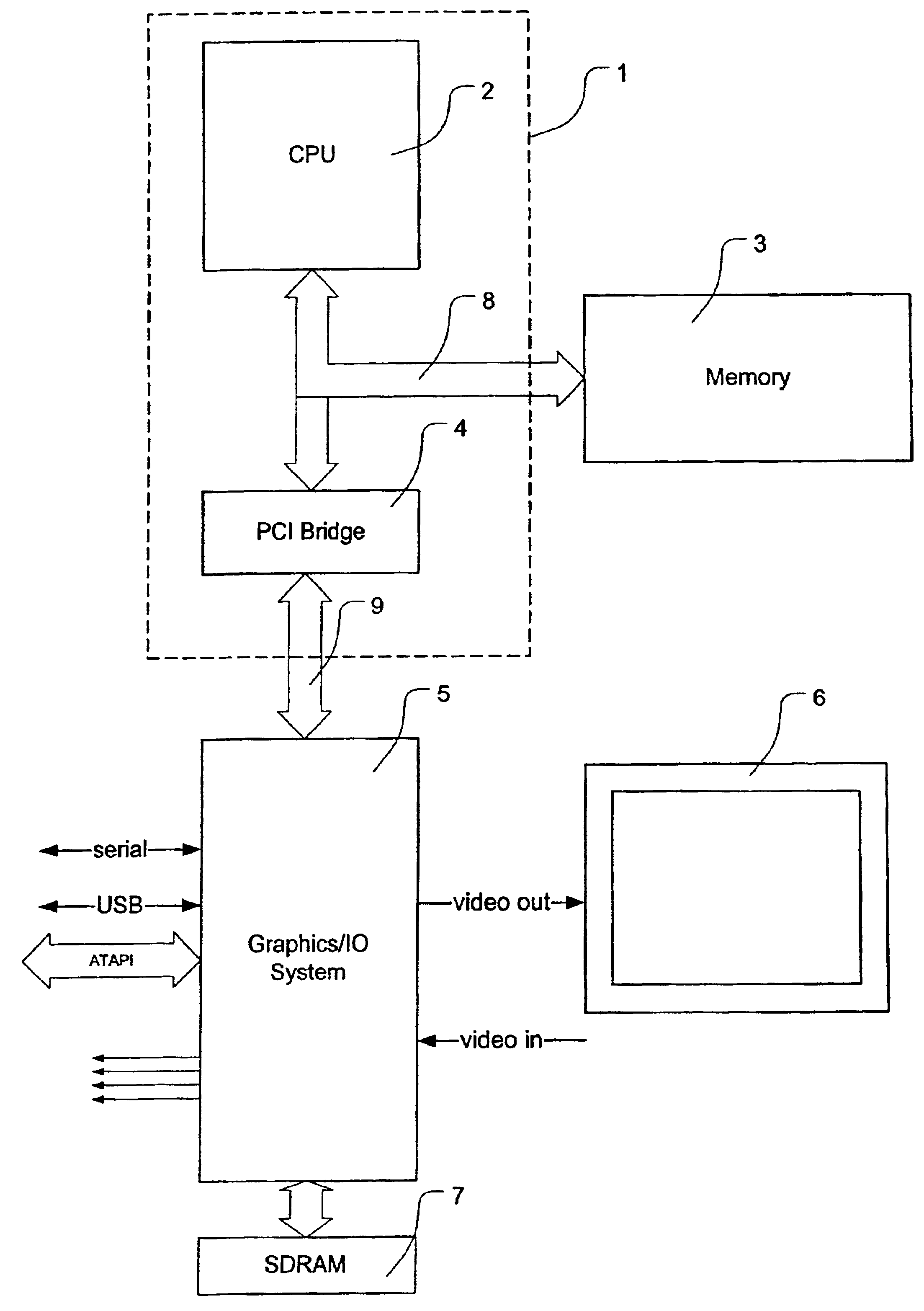 Providing a burst mode data transfer proxy for bridging a bus