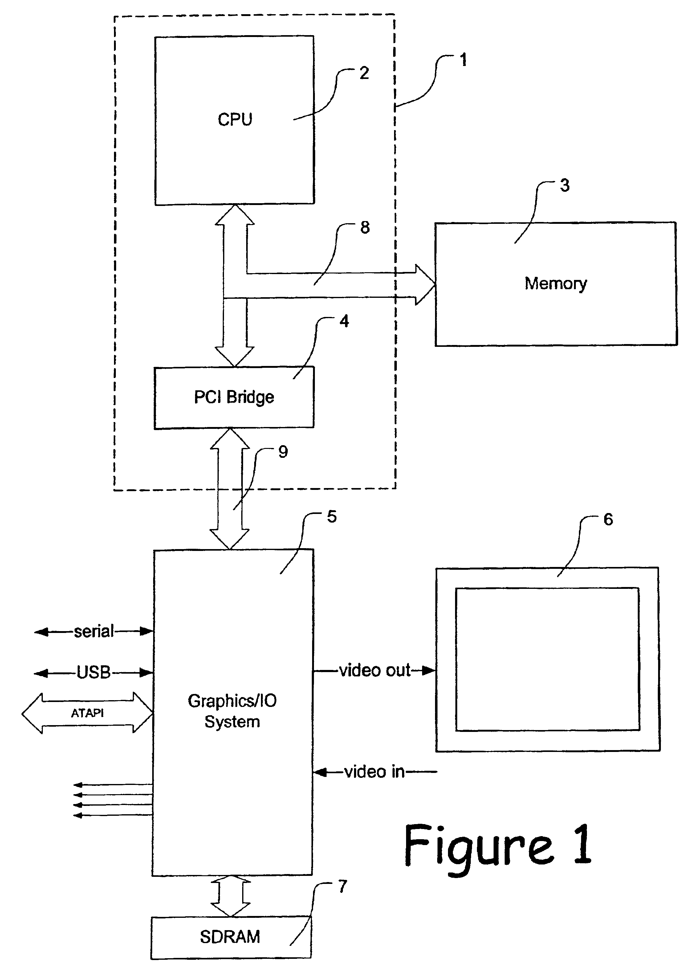 Providing a burst mode data transfer proxy for bridging a bus