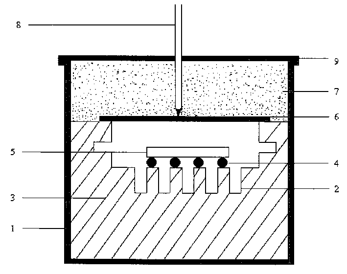 Preparation method of ZnAl*0*/alpha-Al*0*composite base material